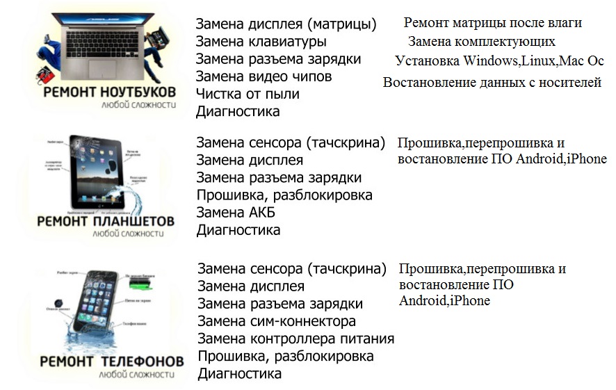 Замена тачскрина iPhone 7 и 7 Plus, меняется вместе с экраном